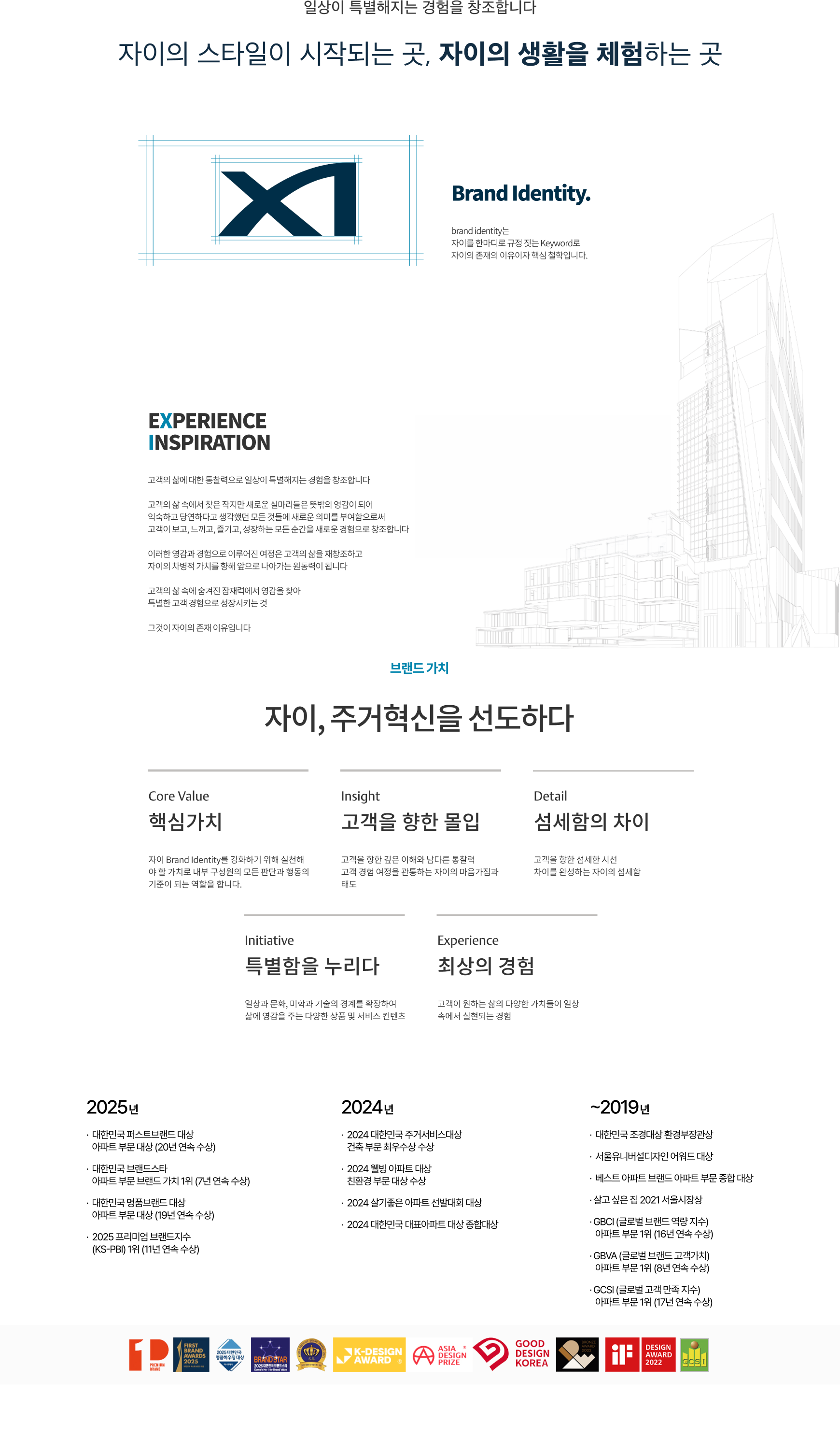 브랜드 소개 배경