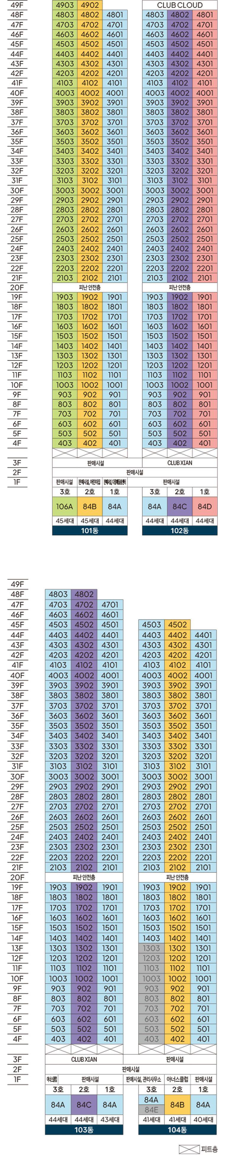 단지배치도